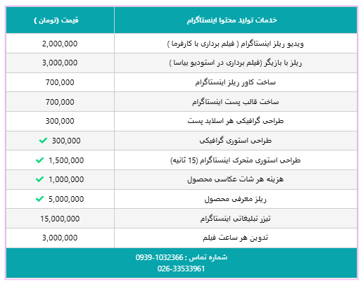 پکیج تولید محتوا اینستاگرام