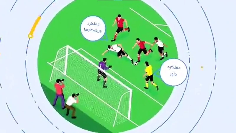 موشن گرافیک اداره ورزش