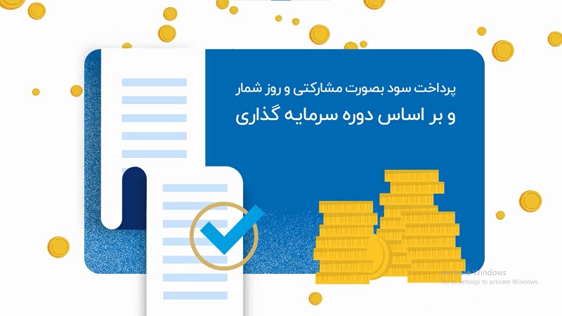 موشن گرافیک بانک